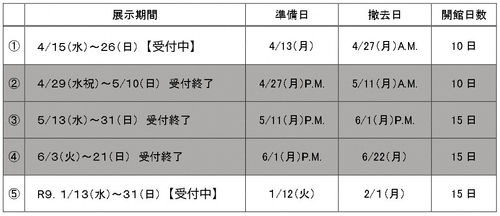 市民ギャラリー空き状況